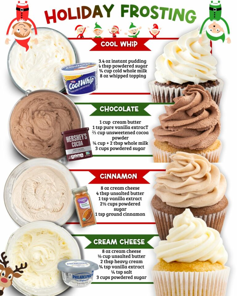 🍦 Cool Whip Frosting: The Best Whipped Topping Recipe